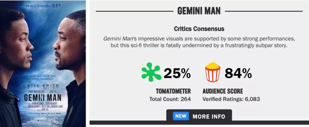 李安导演的人生遭遇,李安的人生经历