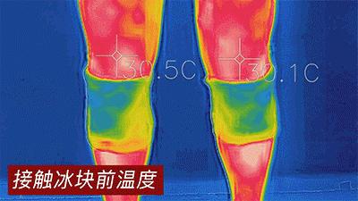 蹲马步护膝,蹲腿护膝应该选什么样的