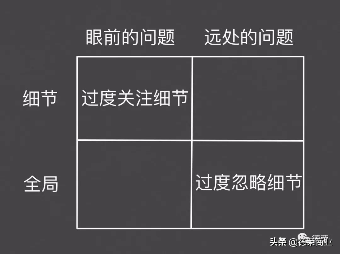 为什么bat创业难,创业综合因素有多可怕