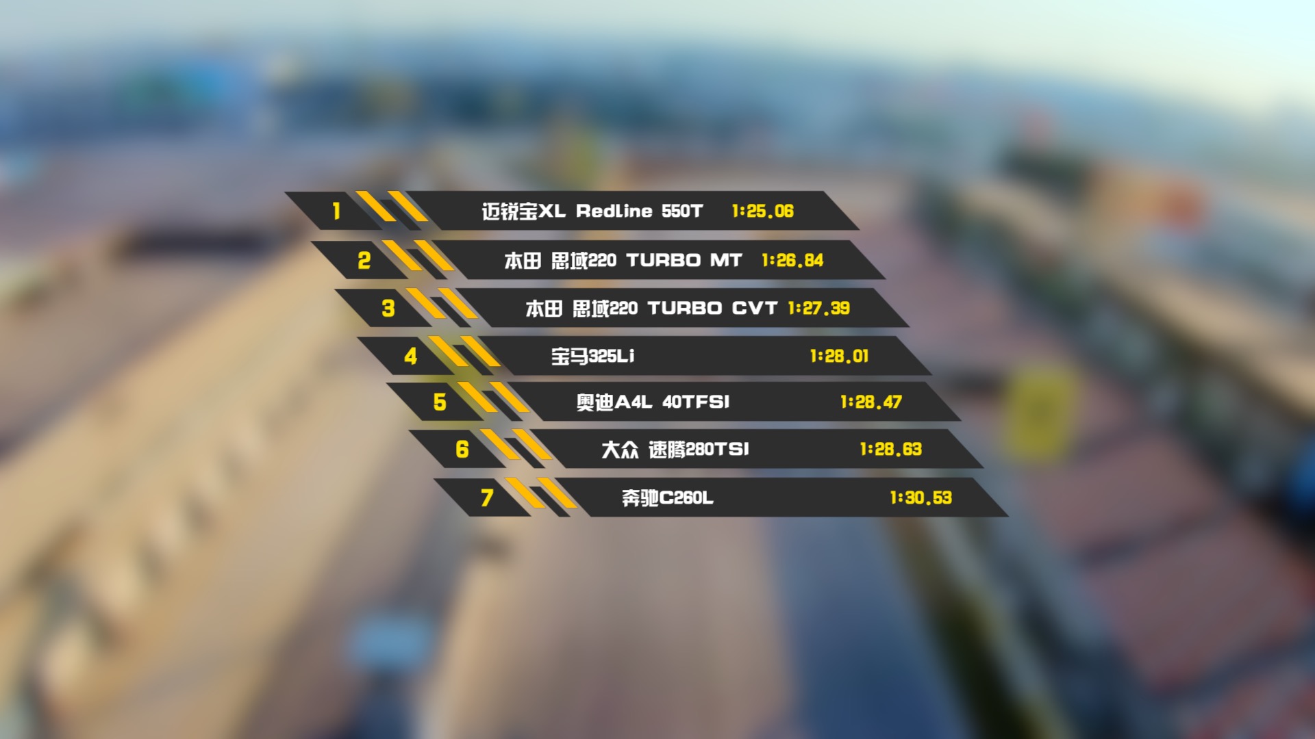 迈锐宝xl2022款1.5t落地多少钱,速派和迈锐宝xl15万预算