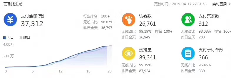 什么是淘宝黑号怎么查,淘宝黑搜索是什么意思