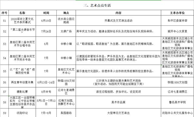 去沈阳避暑,去承德避暑山庄必备攻略