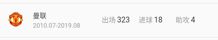 曼联铁卫斯莫林转会,意大利联赛后场之星斯莫林