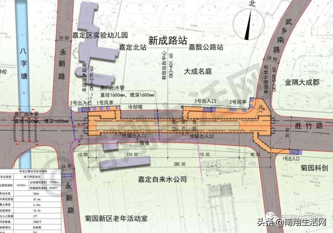 嘉闵线报批,上海轨道交通嘉闵线环评公示