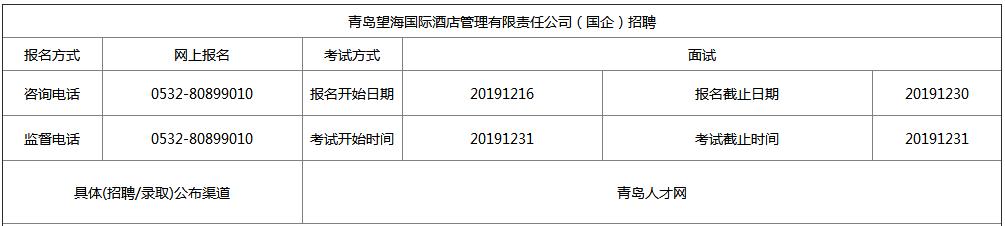 青岛社招有哪些好工作,青岛崂山招聘月薪上万的工作