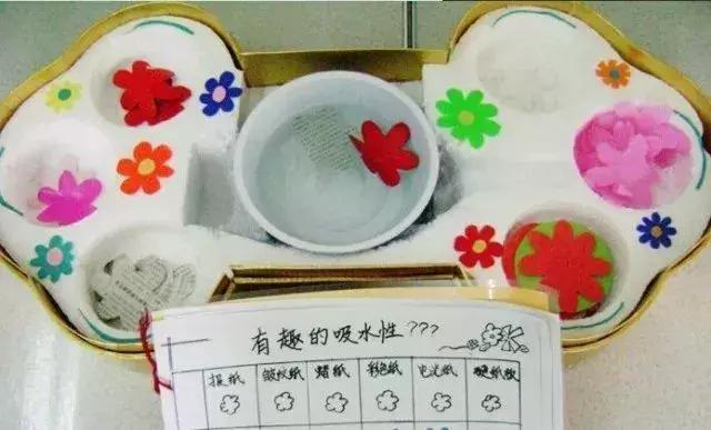 幼儿园教玩具制作方法图片,幼儿园自制教玩具讲解及注意事项