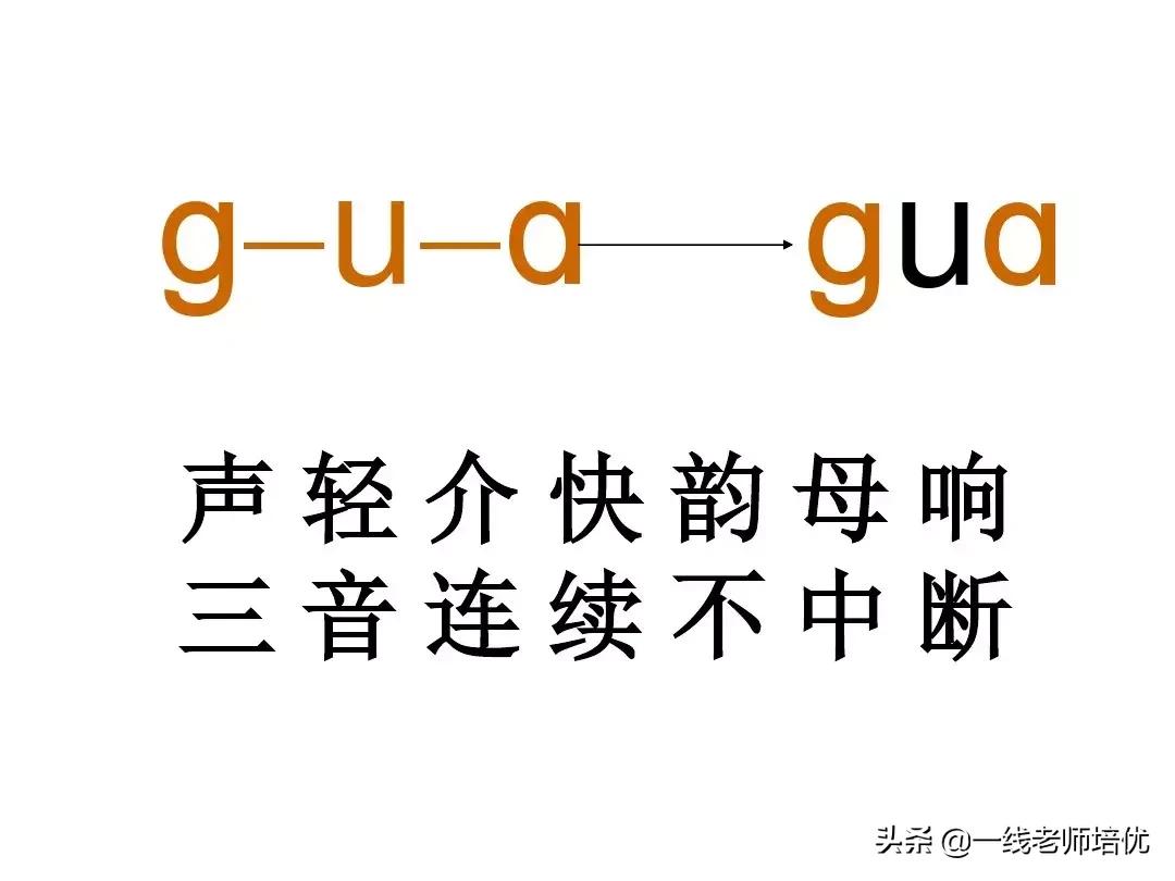 一年级汉语拼音和二年级汉语拼音,汉语拼音教学视频完整版一年级