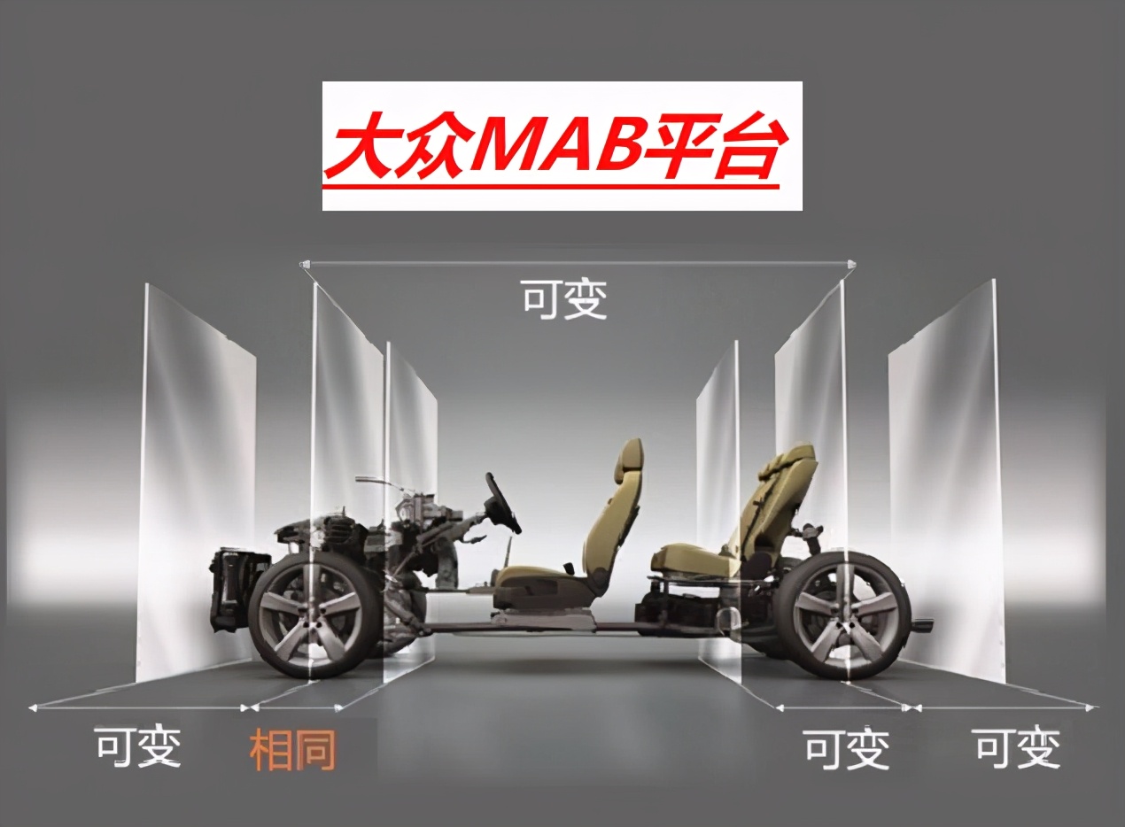 大众1.4t发动机技术解析,大众1.4t技术特点