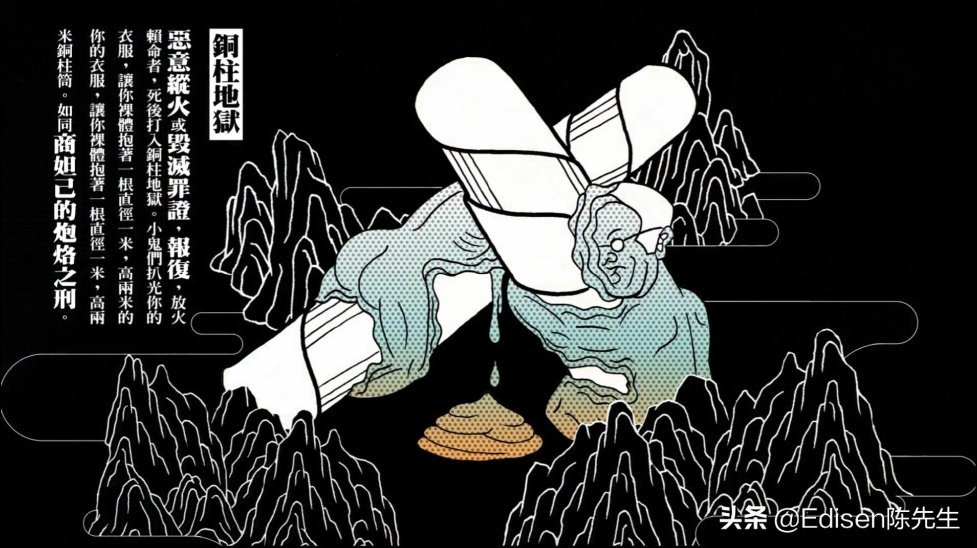 十八层地狱都是哪些人下去的,十八层地狱都有什么人才能进去