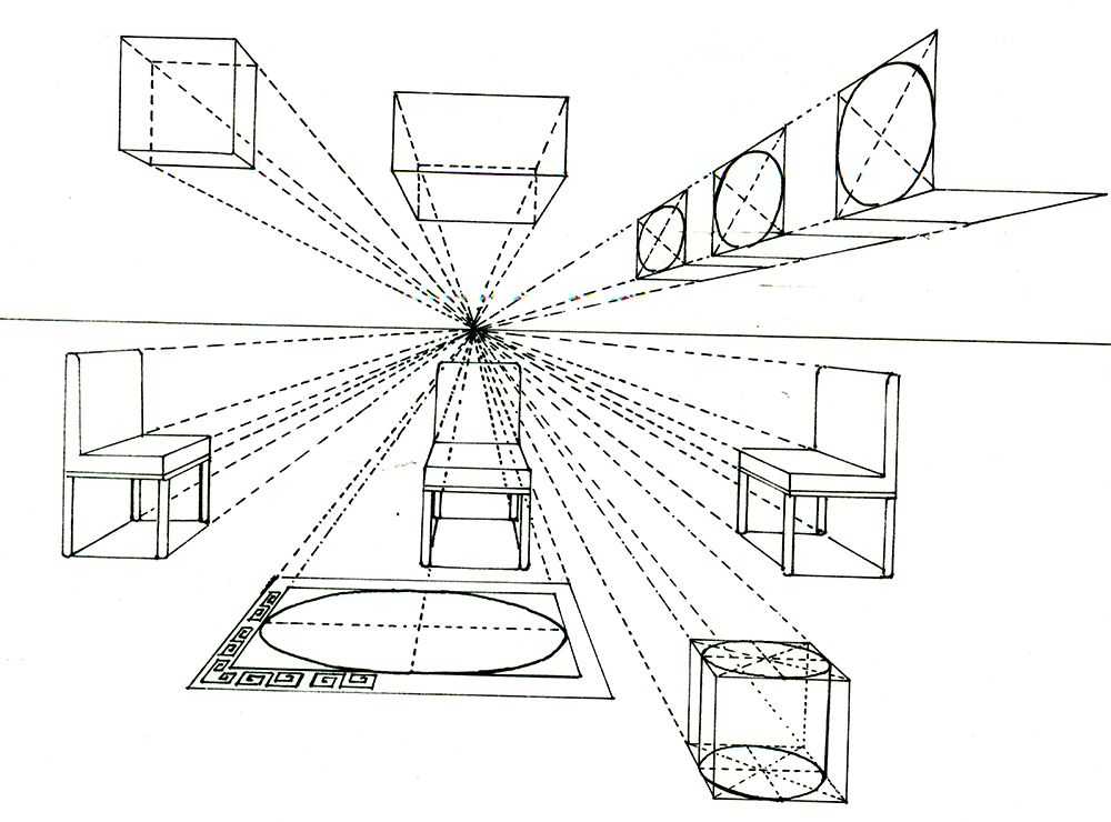 绘画初学者怎么学好画两点透视,绘画基础一点透视的画法