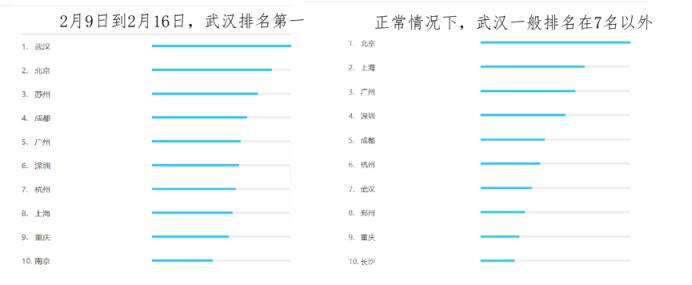 1.76万亿负债的房企,负债1.74万亿