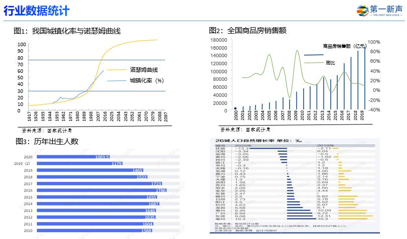 近3年复合增长率超100%的科技公司,连续三年业绩暴增股