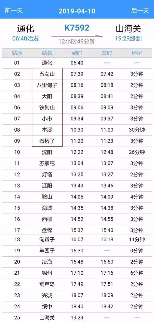 K7591一一开往仙境的旅游列车