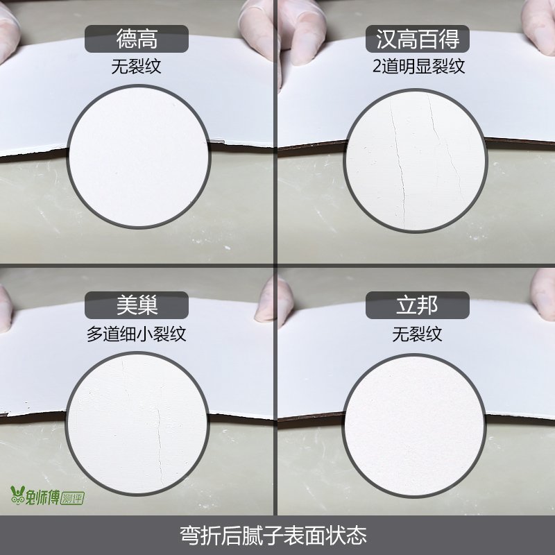 德高立邦腻子粉哪个更环保,腻子品牌德高立邦