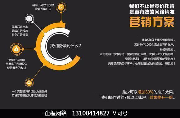 百度竞价广告推广效果揭秘分析,百度竞价推广转化率怎么提高