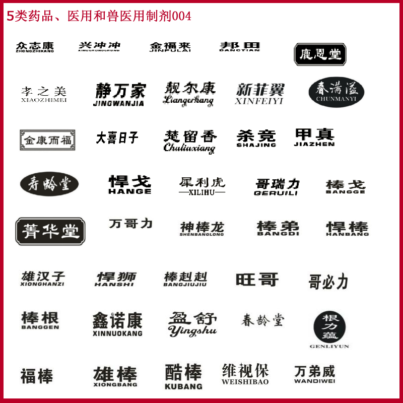 第05类医药商标转让 (第33类酒精饮品商标转让出售)