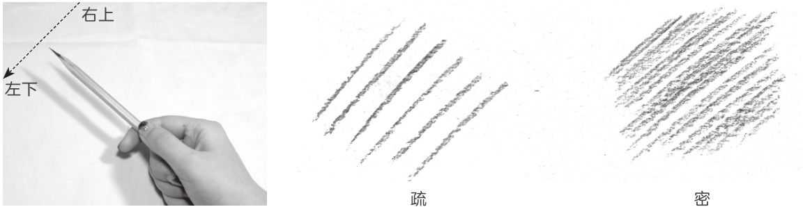 零基础素描排线握笔手法,素描叠加排线好还是过渡排线好