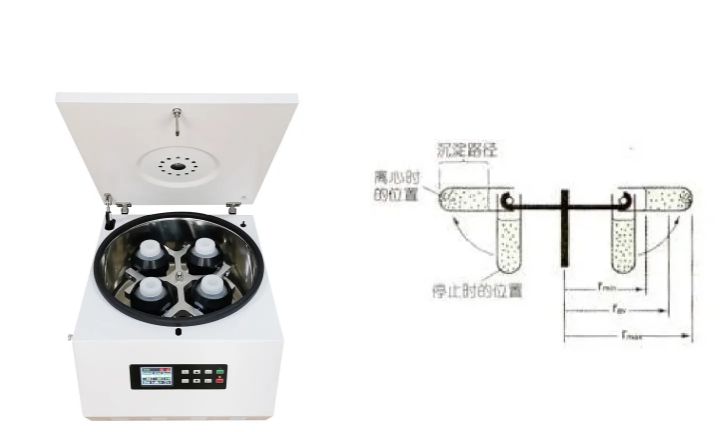 生物发酵液固液分离,发酵工程固液分离的方法有哪些