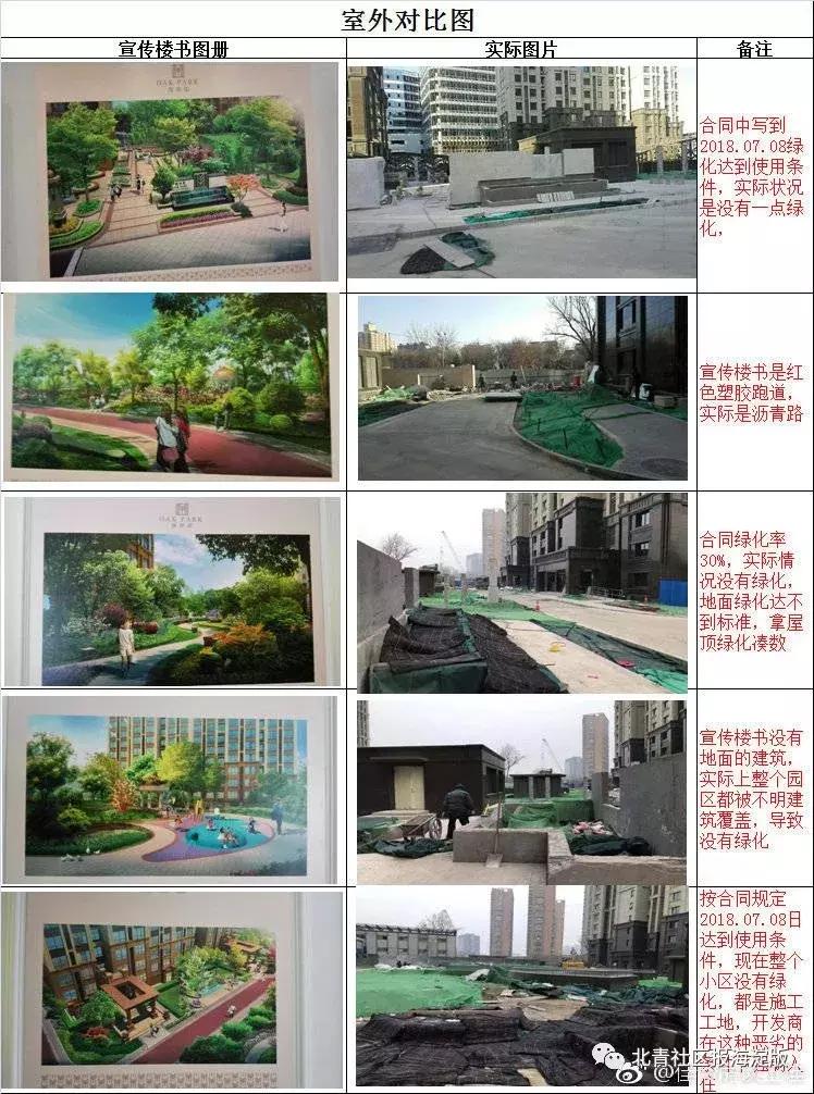 清河佳苑不交房怎么办,驻马店市清河佳苑为何迟迟不交房