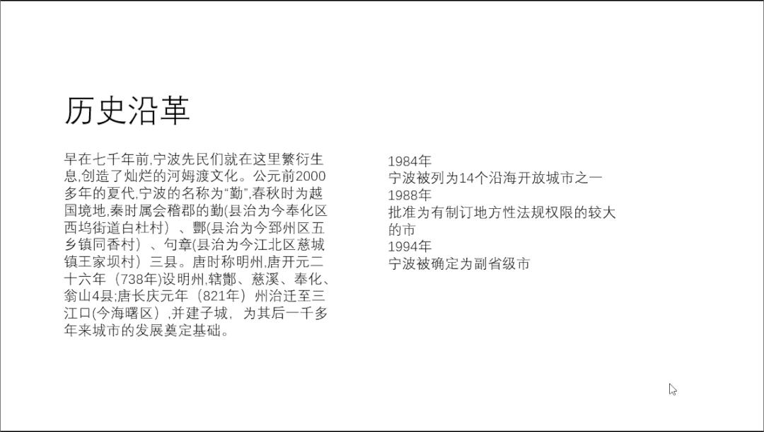 我帮宁波制作了一份PPT，效果还不错哦