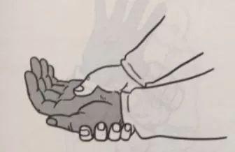 脑卒中患者手部康复训练方式,偏瘫患者上肢抗痉挛模式训练方法