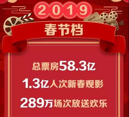 电影业撤档,电影撤档的原因是什么