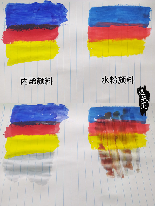 不怕水的漆,最不常见的颜料