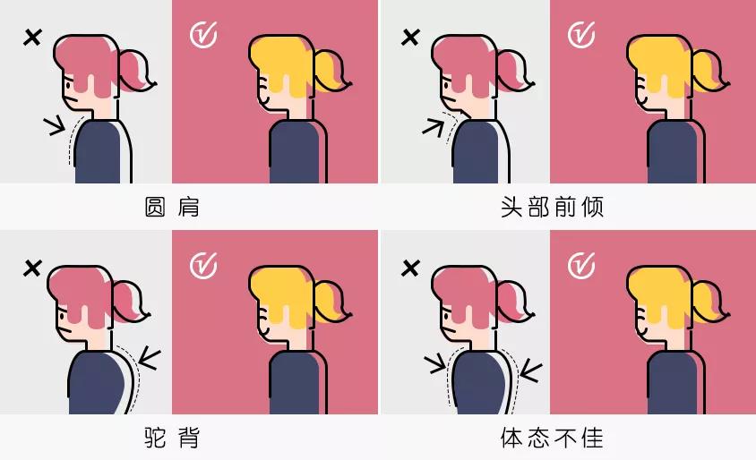 张雨绮同款乐芙矫姿带有用吗,张雨绮同款美背矫姿带好用吗