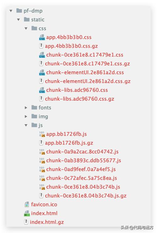 nginx零基础到入门,nginx基础知识讲解