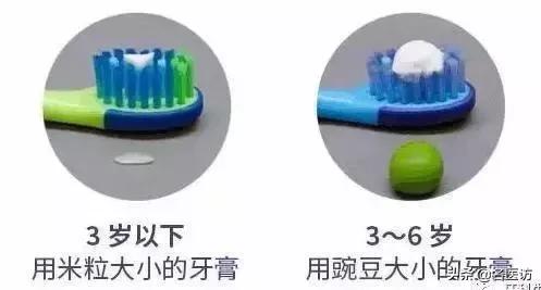 小孩乳牙龋齿要治么,小孩乳牙龋齿了需要治疗么