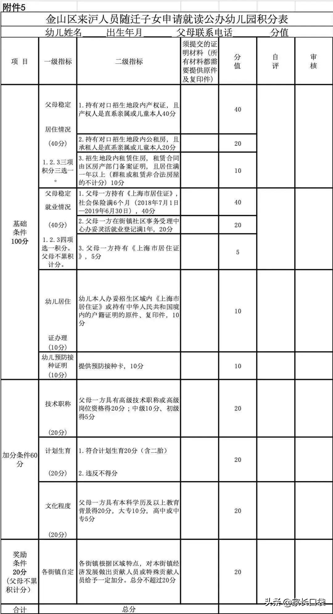 非沪籍全攻略,孩子非沪籍上学申请流程