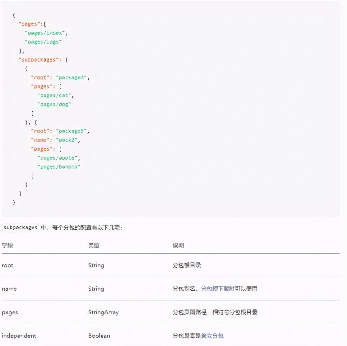 小程序实现下拉刷新页面面试题,微信小程序常问面试题