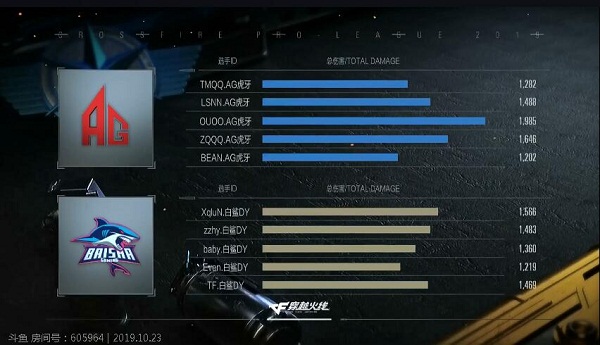 cfpl10-0,cfpl192023总决赛完整回放