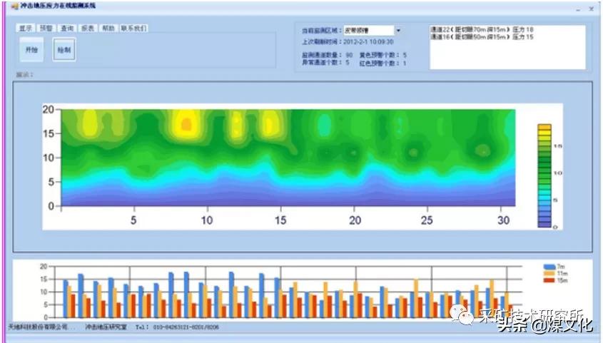 冲击地压危险区域必须进行监测,煤矿冲击地压视频