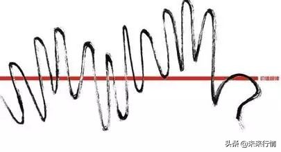 如何判断一个股票未来涨跌,股票期货如何判断短线趋势呢