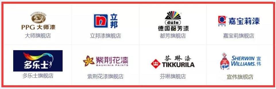 较好的室内装修材料有哪些,房屋装修材料有哪些品牌比较好