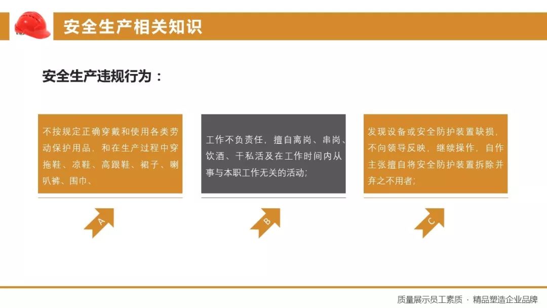 企业安全生产ppt课件免费,安全生产培训课件完整版ppt