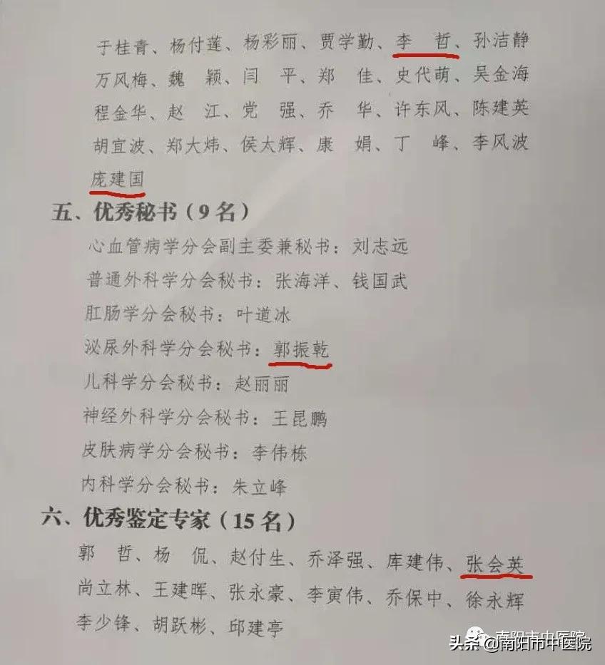 南阳市中医院的专科,南阳市看得最好的中医院
