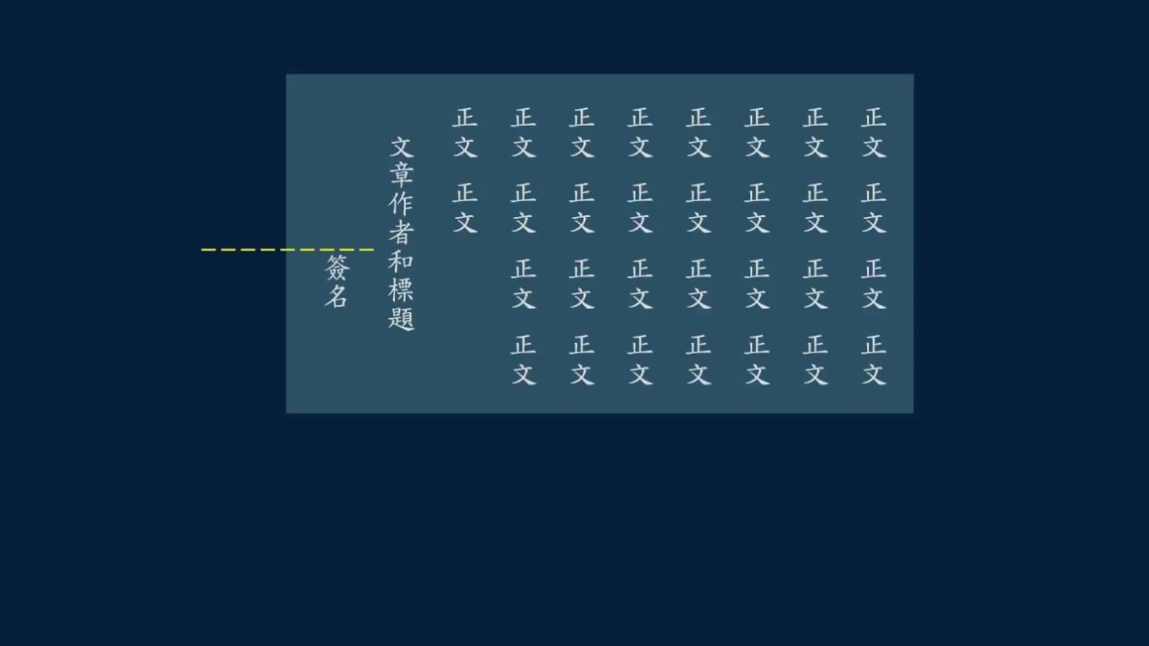 全文抄录和部分抄录的作品格式注意事项