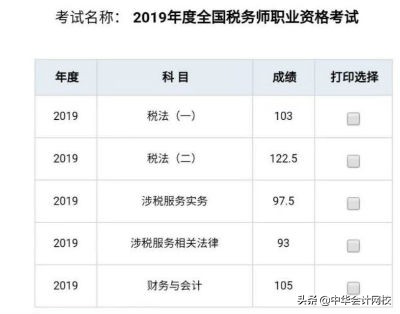 80后宝妈10年后再入职场,80后宝妈考一建