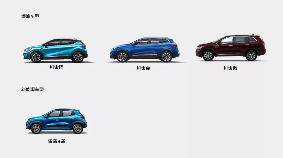 东风雷诺99家经销商陷善后困局,疫情期间4s店生意惨淡