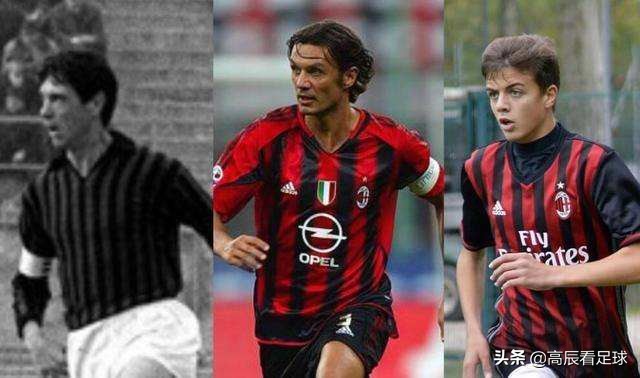 父亲节足坛,足球世界里的父亲节