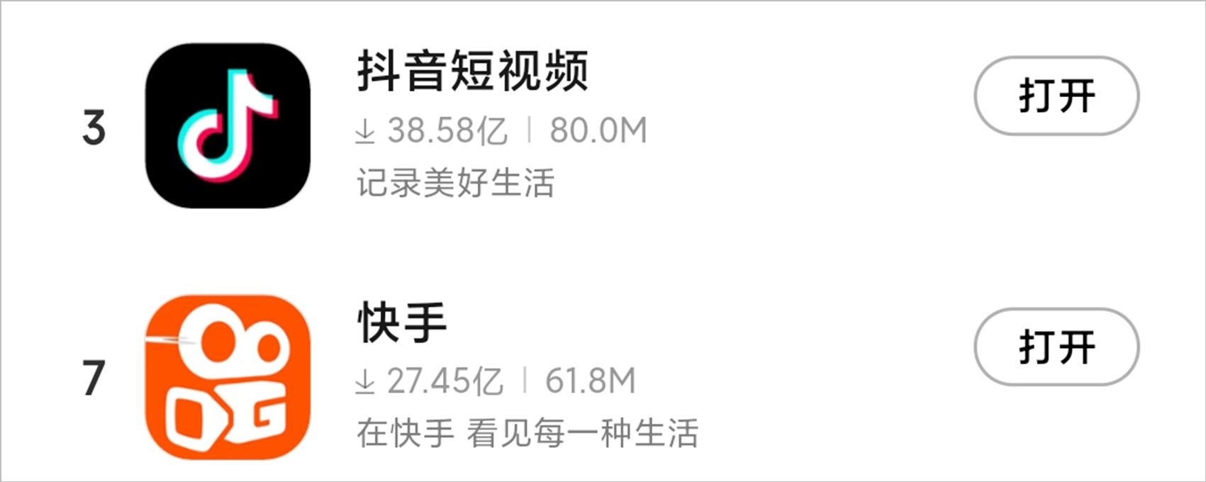 新手4天内，单条短视频*放播**破100万，聊聊我做短视频的10条心得
