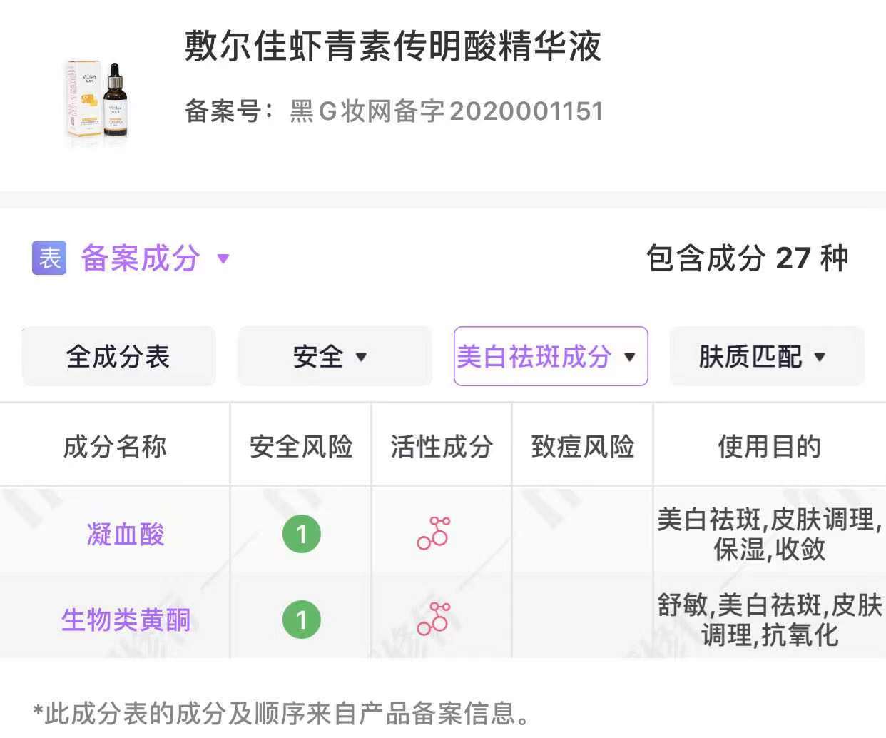 如何选择一款适合自己的美白精华,美白精华的正确使用方法和技巧