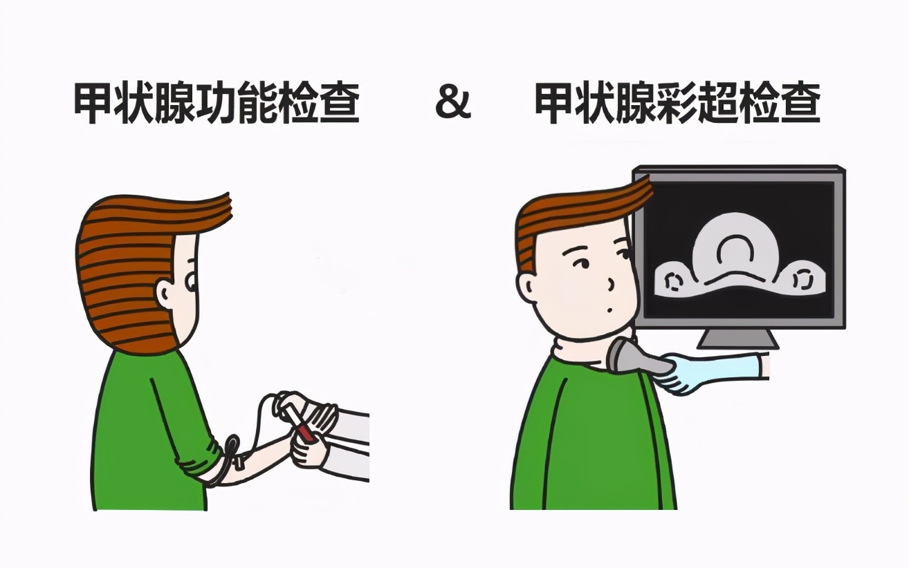 桥本甲减检查甲功三项还是五项,甲状腺结节查甲功三项还是五项