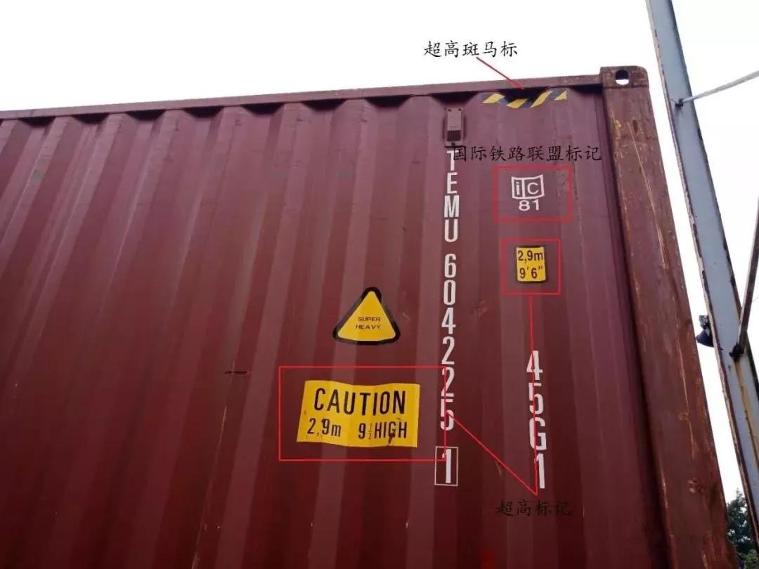 集装箱知识外贸,集装箱知识课件