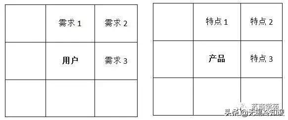 新媒体文案内容创作,新媒体文案运营思路