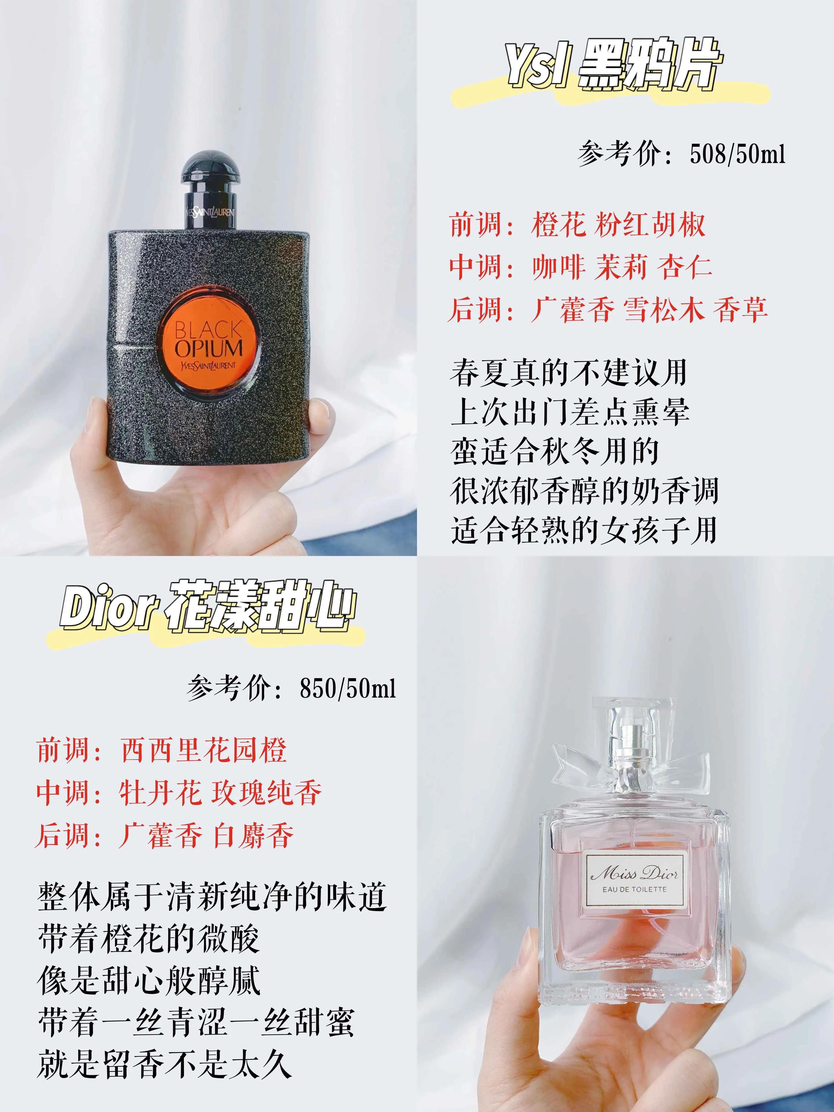 香水入坑指南科普入门香水推荐,16支自用香水测评