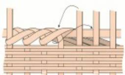 竹编圆形米筛子编织全过程,四川老式竹编鱼罩编织方法
