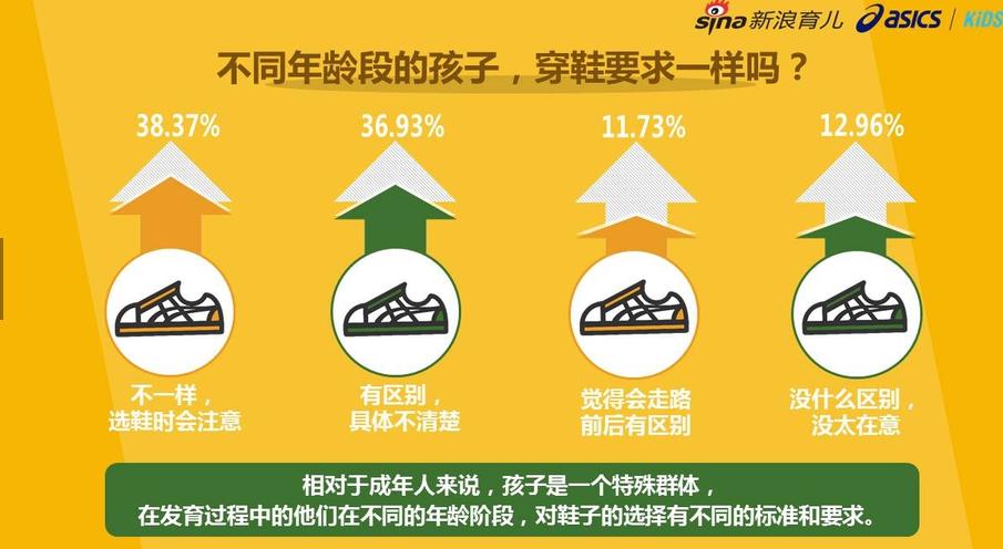 狮博士定制鞋垫,狮博士学步鞋